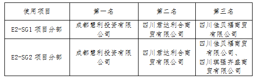 QQ截图20190812113413.png