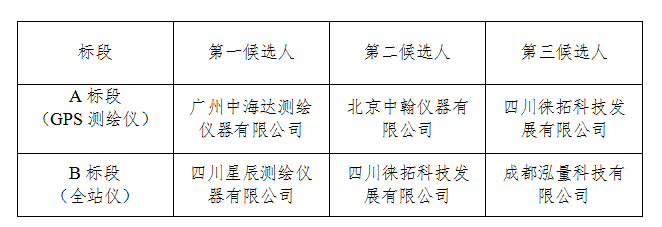 QQ截图20190829151524.png