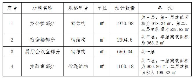 QQ截图20210412113749.jpg