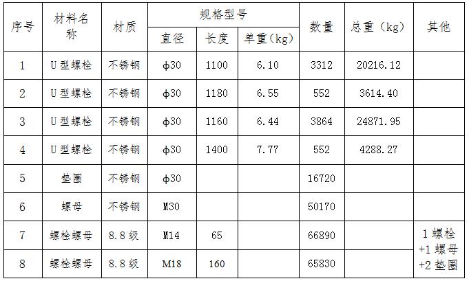 QQ截图20210618102014.jpg