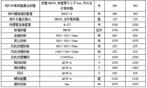 XRD326N_]1RA62R~T4(94YI.png